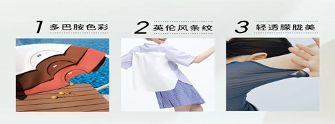 優(yōu)衣庫(kù) | 低至79元起
